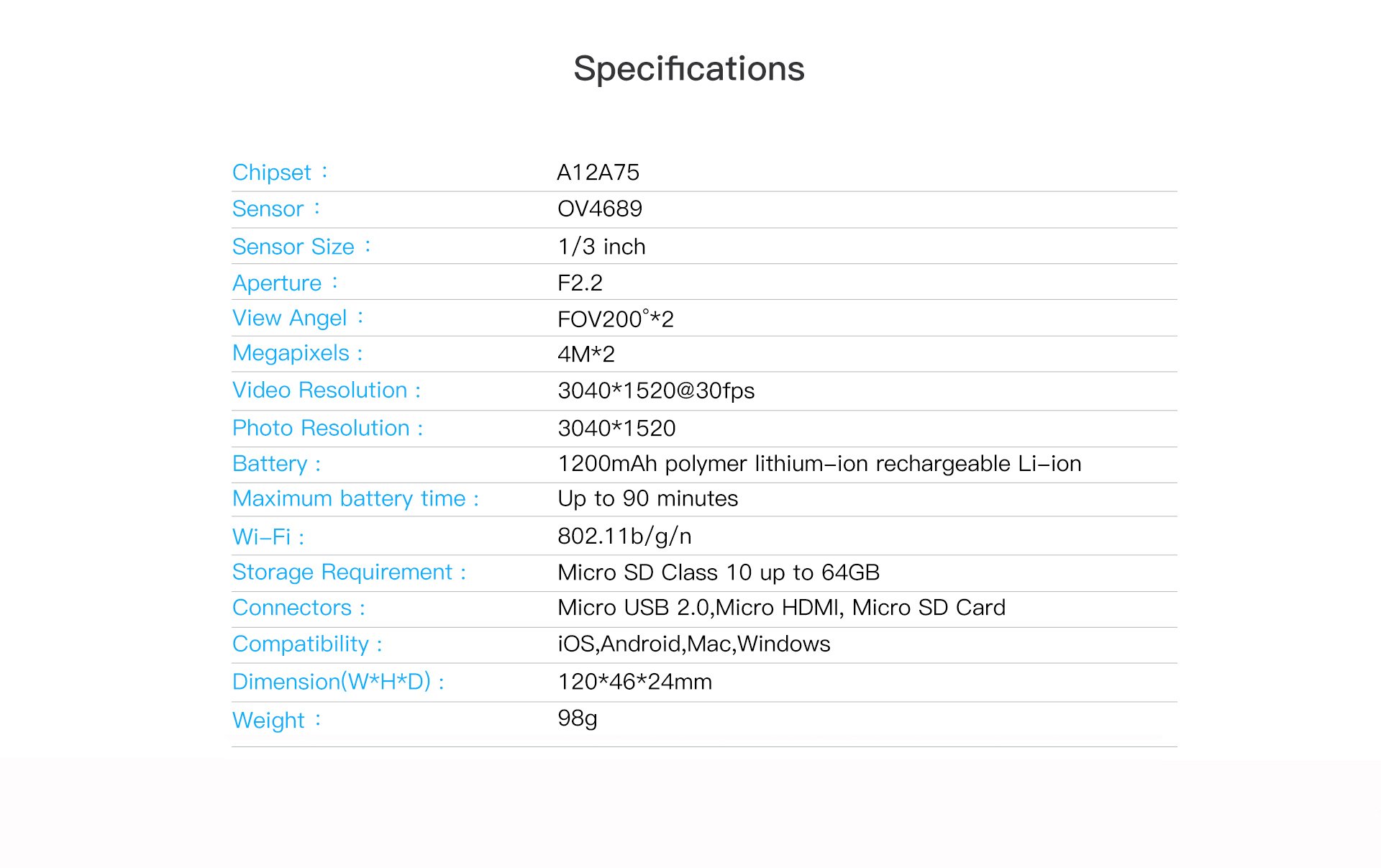 TB404 Panorama 360 Camera Specifications