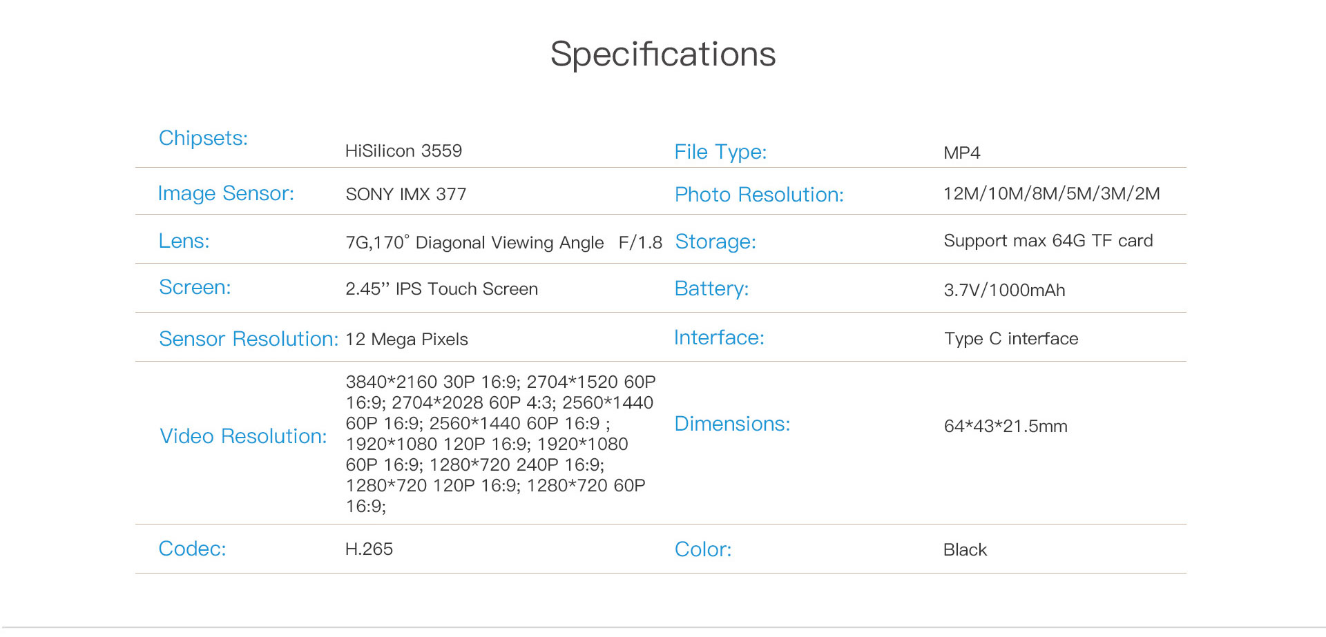 B1KS+ HiSilicon 4K Action Camera Specifications
