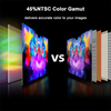 13.3-inch 1080P Portable Display with W-LED Backlight